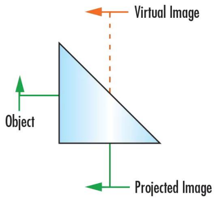 ccda0b35f847d987674af767d93c6628.png