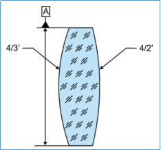 1a5967cdc8cdb590fc91c494abf0f175.png