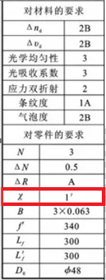 7ef6dd18cf13c8b752dc826f535e48e8.png